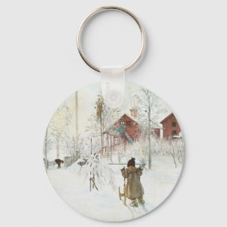 Porte-clés Carl Larsson - Front Yard et Wash House