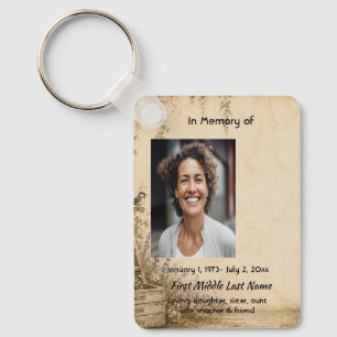 Porte-clés Carte de prière mémorielle de jardinier Photo souv