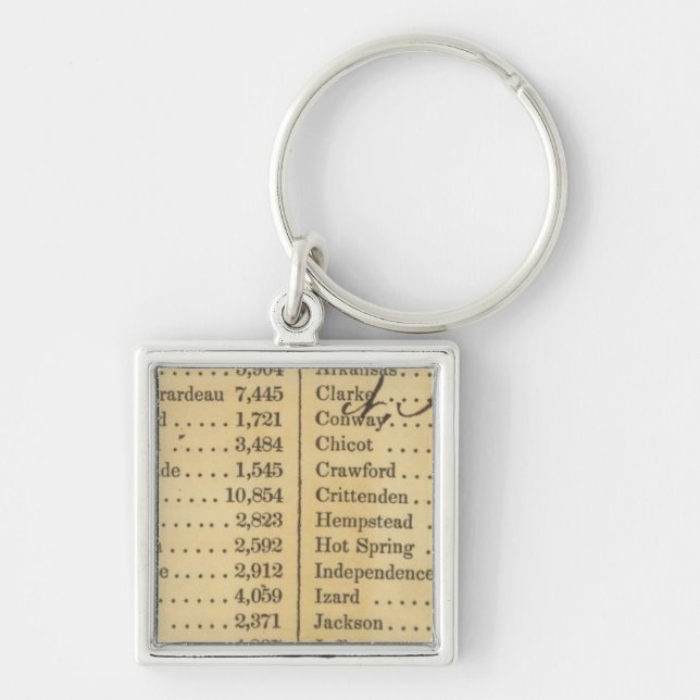 Porte-clés Carte du Missouri (Devant)