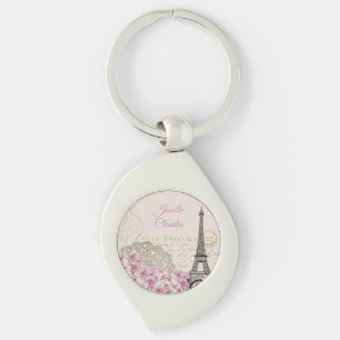 Porte-clés Carte postale vintage Tour Eiffel Paris