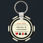 Porte-clés Casino Poker Chip Noir Hors Blanc Mariage Faveur<br><div class="desc">Se marier à Las Vegas ou peut-être que vous avez un mariage thématique casino ? Ces porte - clés blancs et noirs sauront plaire à vos invités. Personnalisez le design avec vos noms en noir dans le centre,  et une date mariage,  merci,  etc en rouge sur le dessus.</div>