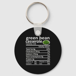 Porte-clés Casserole de haricot vert Nutrition Faits alimenta
