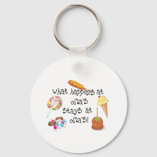 Porte-clés Ce qui se passe à Oma&apos ; s STAYS à Oma&apos ;