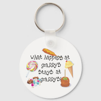 Porte-clés Ce qui se passe chez Granny&apos ; s STAYS chez Gr