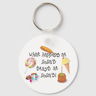 Porte-clés Ce qui se passe chez Nona&apos ; s STAYS chez Nona