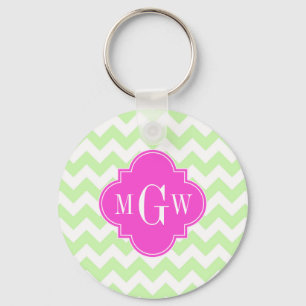Porte-clés Célery What Chevron Hot Pink Quatrefoil 3 Monogram