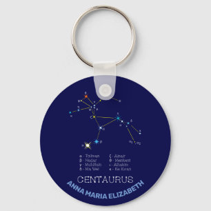 Porte-clés Centaurus de constellation de l'hémisphère Sud