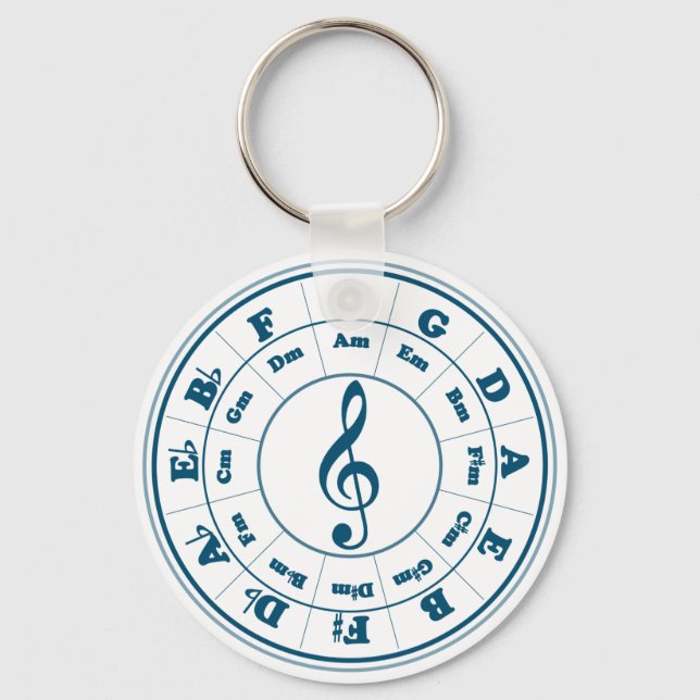 Porte-clés Cercle bleu des cinquantièmes (Recto)