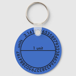 Porte-clés Cercle de pi