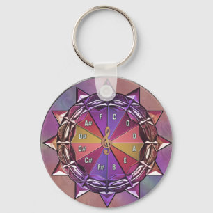 Porte-clés Cercle de théorie de musique de porte - clé de