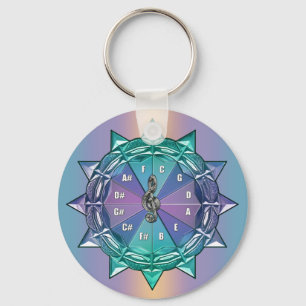 Porte-clés Cercle de théorie de musique de porte - clé de