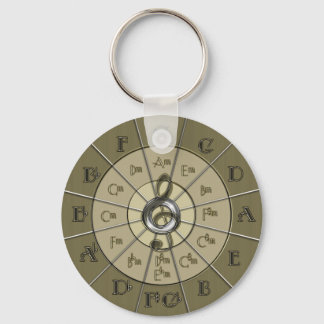 Porte-clés Cercle d'or de 50 Déco