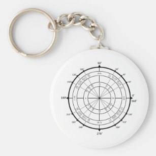 Geek Porte Cles Pas De Quantite Minimum Zazzle