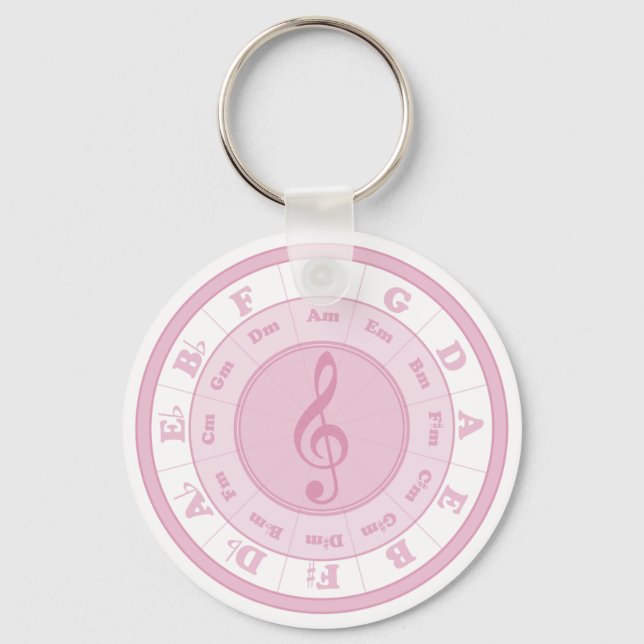 Porte-clés Cercle rose des cinquante (Recto)