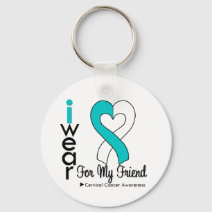 Porte-clés Cervical Cancer Ribbon Support Friend