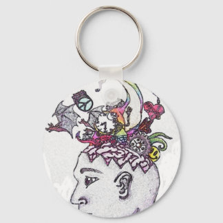 Porte-clés C'est notre façon de penser