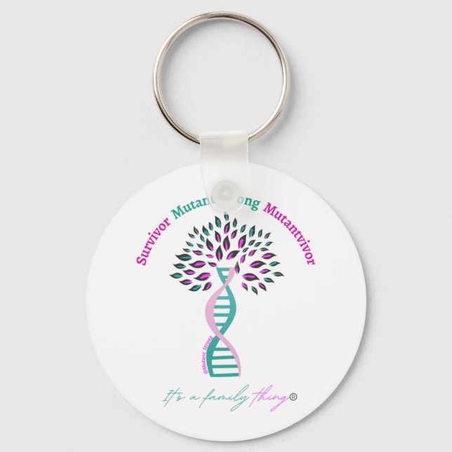 Porte-clés C'est un truc de famille, une tasse à café géante (Recto)