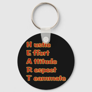 Porte-clés Chaîne cardiaque