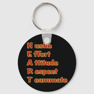 Porte-clés Chaîne cardiaque