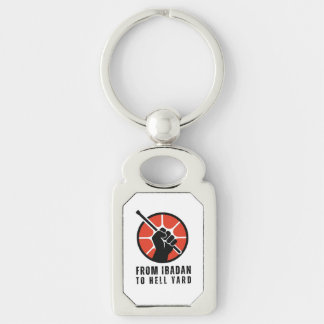 Porte-clés Chaîne de clés avec logo FITHY en métal