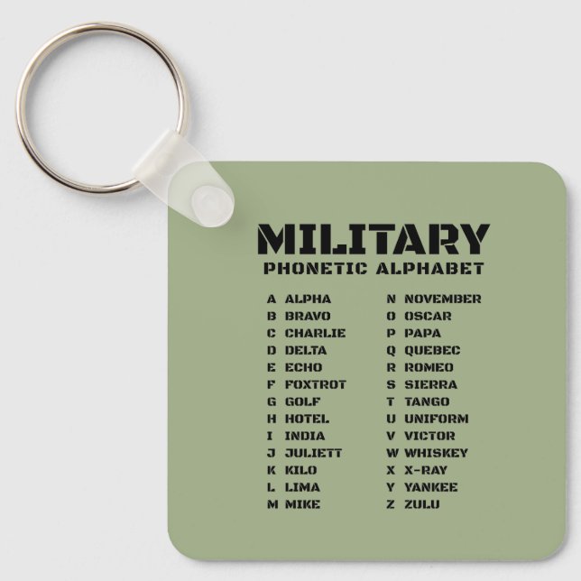Porte-clés Chaîne de référence de l'alphabet phonétique milit (Recto)