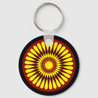 Porte-clés Chakra