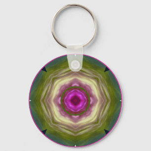 Porte-clés chakrabookmandala1