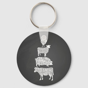 Porte-clés charcuterie de viande de porc de vache, charcuteri