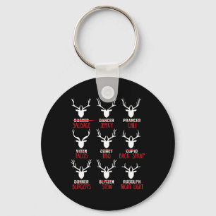 Porte-clés Chasseurs De Cerfs De Noël Drôle Tout Père Noël Re