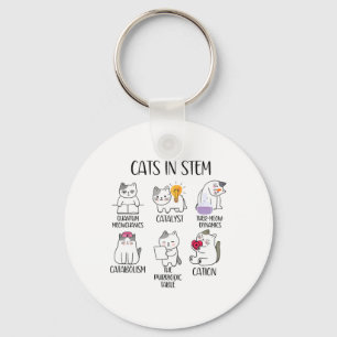 Porte-clés Chats en STEM Mème scientifique drôle Nerd Chat sc