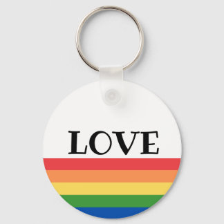 Porte-clés Chaveiro