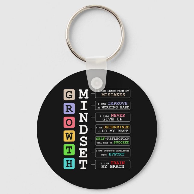 Porte-clés Chemise de mentalité de croissance Positive École  (Recto)
