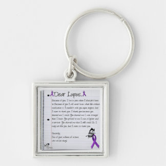 Porte-clés Cher Lupus.