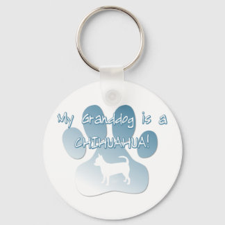 Porte-clés Chihuahua Granddog