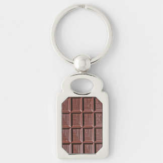 Porte-clés Chocolat