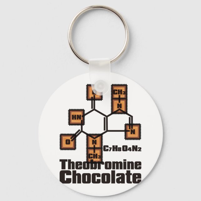 Porte-clés Chocolat (Recto)