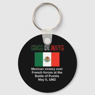 Porte-clés Cinco De Mayo Byttle De Puebla Mai 5 Cinco Mexicai