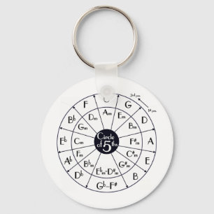 Porte-clés Circle Of Fifths