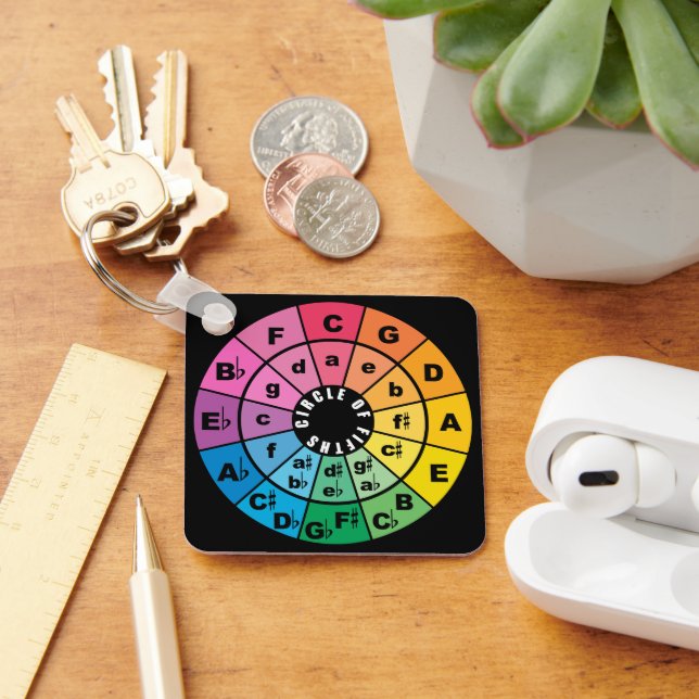 Porte-clés Circle of Fifths Music Theate Feuille de triche (Bureau)