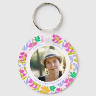Porte-clés Citation de naissance florale photo cœur d'amour 