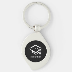 Porte-clés Classe de 20 ? ? PERSONNALISER BLKWHT Année
