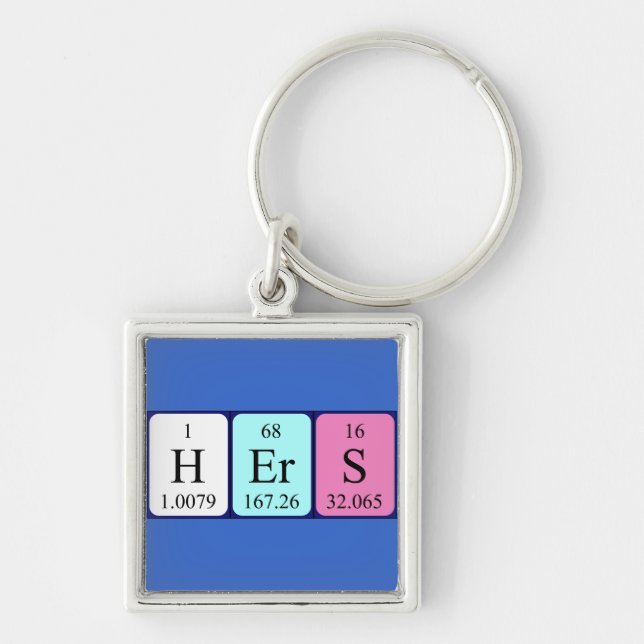 Porte-clés Clavier de table périodique (Devant)