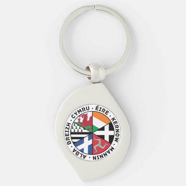 Porte-clés Clavier des drapeaux des nations celtiques (Devant)