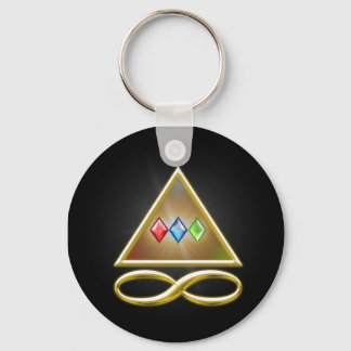 Porte-clés Clé de la manifestation