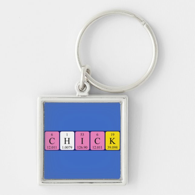 Porte-clés Clé de nom de table périodique (Devant)