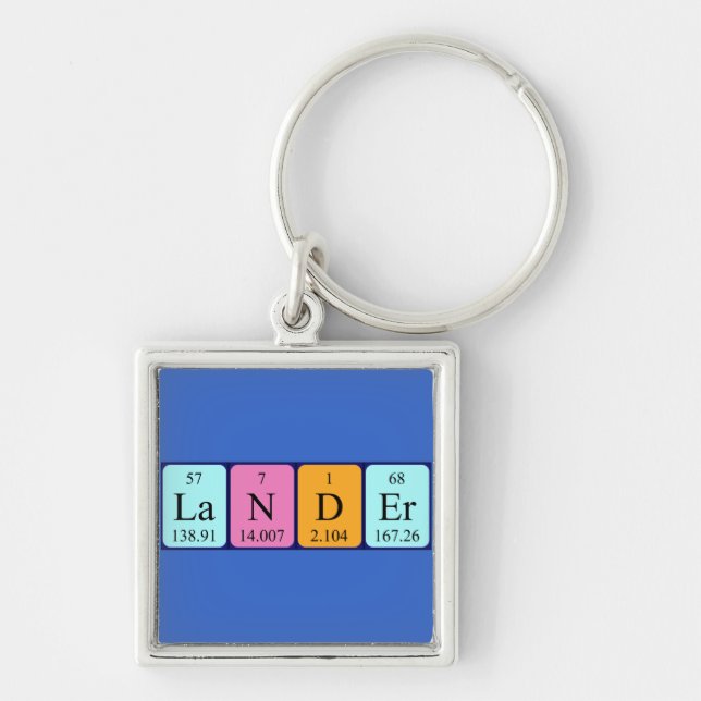 Porte-clés Clé de nom de table périodique Lander (Devant)