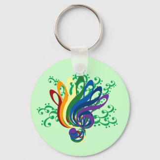 Porte-clés Clef Bouquet