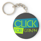 Clic Porte Clefs Pour Graphe