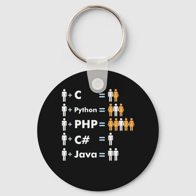 Porte-clés Codage de programmation Java C Python Php (Recto)