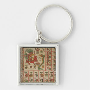 Porte-clés Codex aztèque Borbonicus